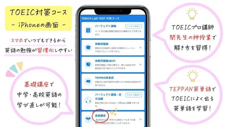 スタディサプリTOEICは初心者向けの講座がある