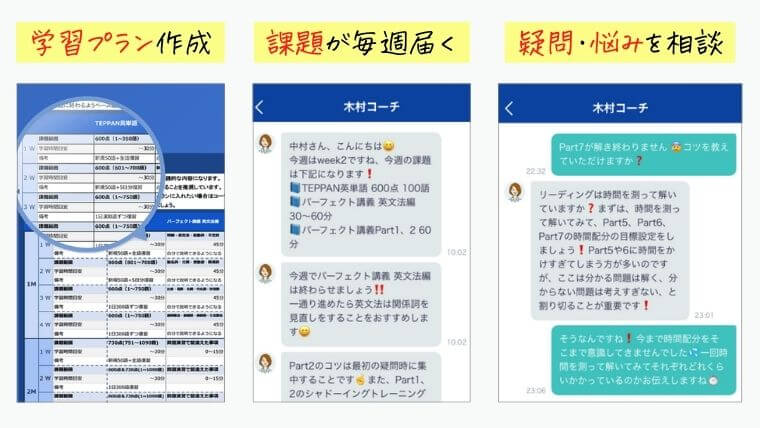 スタディサプリTOEICパーソナルコーチプランの特徴