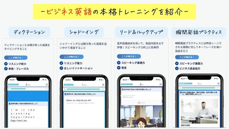 スタディサプリビジネス英語の本格トレーニング