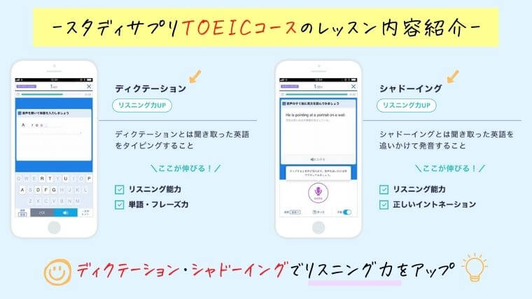 スタディサプリTOEICの使い方